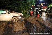 Einsatzkräfte an der Unfallstelle Einsatzkräfte an der Unfallstelle