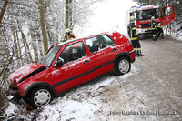 Einsatzkräfte an der Unfallstelle Einsatzkräfte an der Unfallstelle