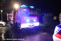 Feuerwehr im Unwettereinsatz Feuerwehr im Unwettereinsatz
